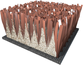 Искусственная трава Искусственная трава